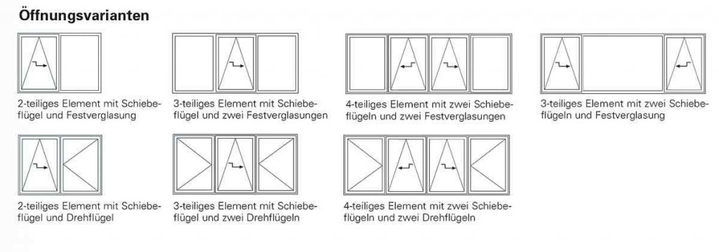 Parallel-Schiebe-Kipp-Beschlage-Offnungsvarianten